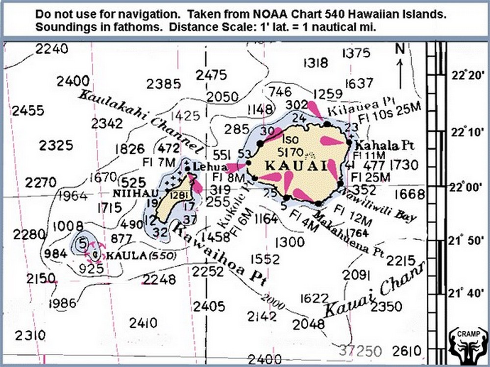 (Niihau Island)